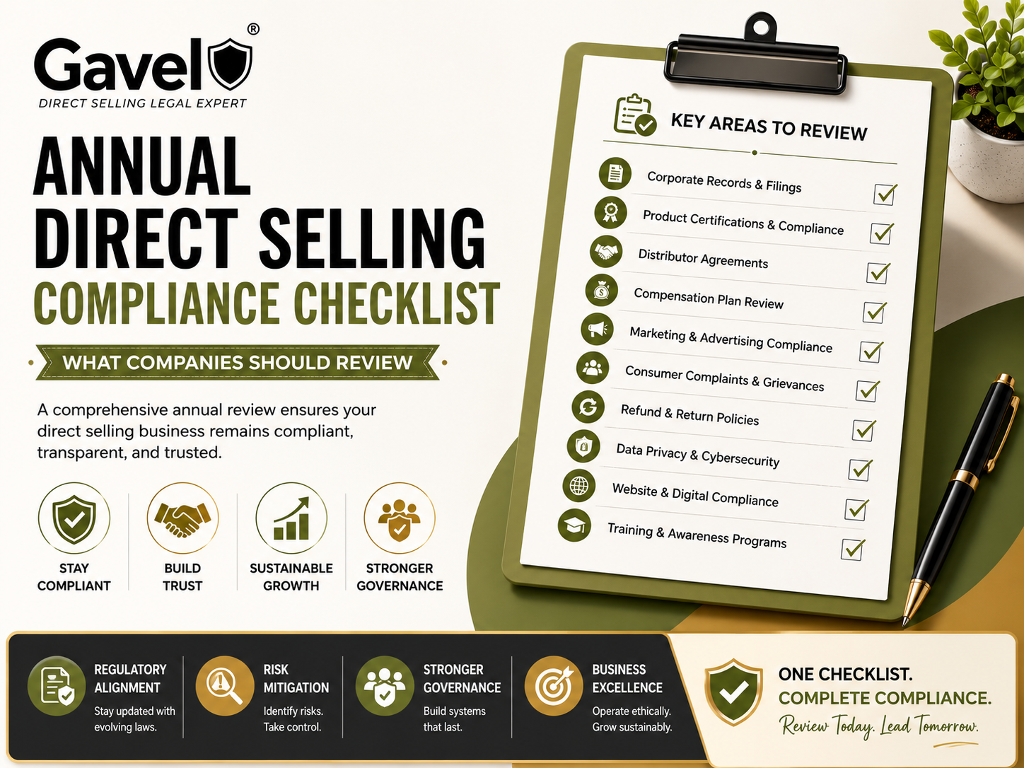 Annual direct selling compliance checklist showing company, product, distributor, consumer protection, marketing, data privacy, and regulatory review requirements.